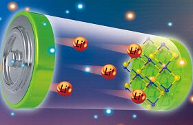 超顺磁Fe3O4 Nanorods 四氧化三铁纳米棒（100nm）