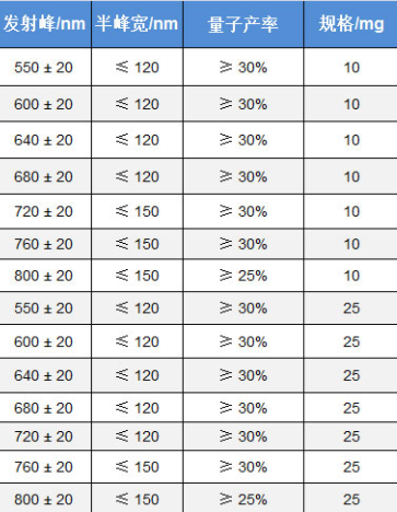 1646928033679987.png image.png