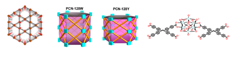 PCN-128(Zr)