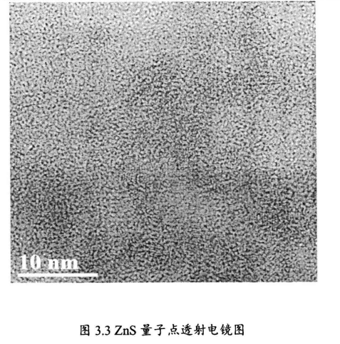 ZnS硫化锌量子点偶联环丙沙星