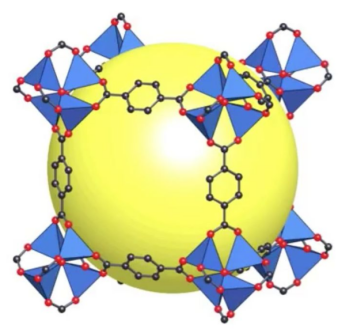 MOF-Al(DIBA)包载姜黄素