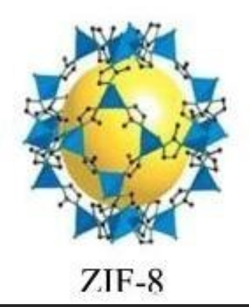 ZIF-8/石墨烯复合纳米颗粒(ZIF-8/GQDs)负载阿霉素(DOX)