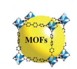 金属-有机骨架(MOFs)
