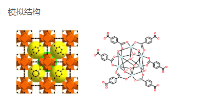 巯基官能团修饰Zr-MOF(UiO-66(SH)2)