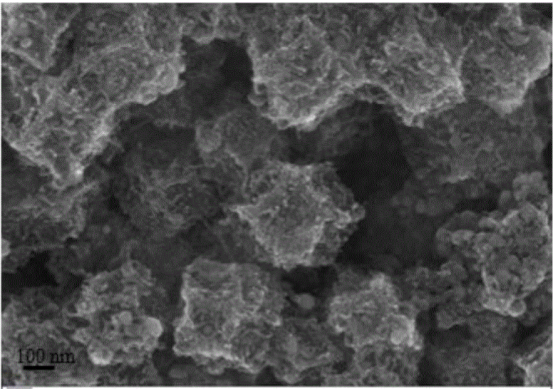 石墨相碳化氮纳米片/ZiF67片层结构复合材料