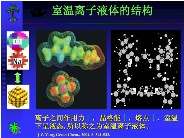 L-亮氨酸甲酯糖精盐离子液体