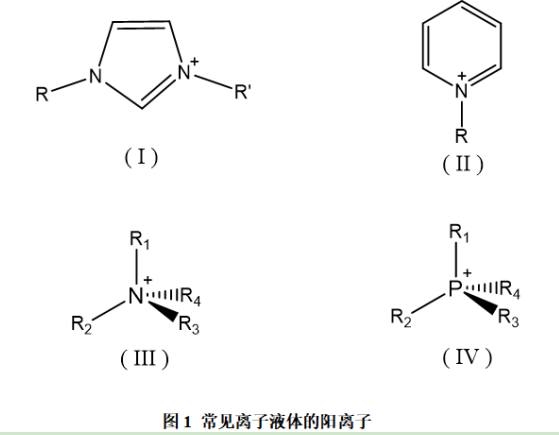 十四烷基三己基鏻脯氨酸盐离子液体