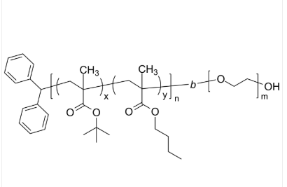 PtBuMAnBuMAran-PEO PtBuMAnBuMAran-PEO