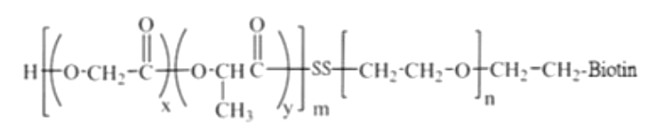 PLGA-SS-PEG-Biotin