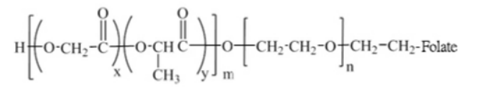 PLGA-PEG-Folate