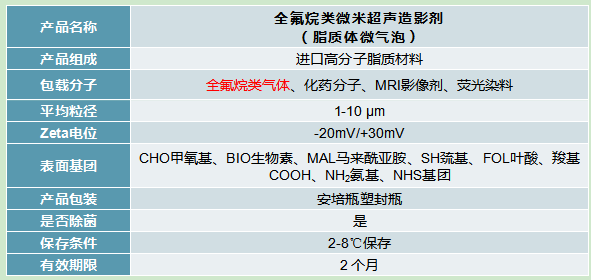 全氟丙烷脂质微球