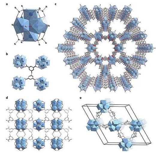 MOF-199，NU-109，IRMOF-100金属有机框架