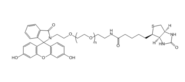 FITC-PEG-Silane
