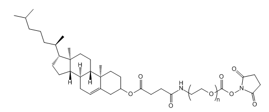 CLS-PEG-SC；CLS-PEG-NHS；胆固醇-聚乙二醇-活性酯