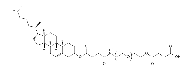CLS-PEG-SA；Cholesterol-PEG-Succinic Acid；胆固醇-聚乙二醇-丁二酸