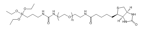 Silane-urea-PEG-Biotin应用于医学研究
