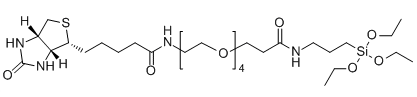 Silane-PEG4-Biotin应用于医学研究