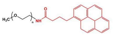 mPEG-Pyrene；甲氧基聚乙二醇芘丁酸；甲氧基PEG芘丁酸
