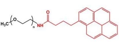 mPEG-Pyrene；甲氧基聚乙二醇芘丁酸 