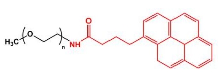 mPEG-Pyrene；甲氧基聚乙二醇芘丁酸 ；甲氧基PEG芘丁酸
