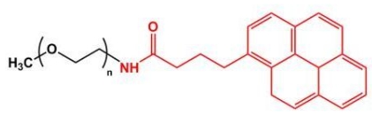 mPEG-Pyrene；甲氧基聚乙二醇芘丁酸 