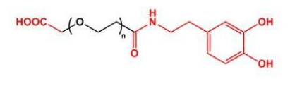 COOH-PEG-Dopamine，羧基聚乙二醇多巴胺，Dopamine-PEG-COOH
