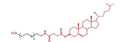 CLS-PEG-CLS;二胆固醇聚乙二醇;Cholesterol-PEG-Cholesterol