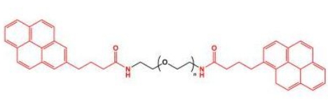 Pyrene-PEG-Pyrene;二芘丁酸聚乙二醇 ;聚乙二醇二芘丁酸