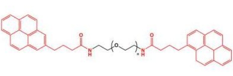 Pyrene-PEG-Pyrene;二芘丁酸聚乙二醇