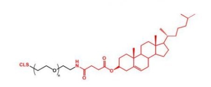 CLS-PEG-CLS;Cholesterol-PEG-Cholesterol;二胆固醇聚乙二醇