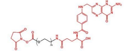  NHS-PEG-FA NHS-PEG-Folate  活性酯聚乙二醇叶酸