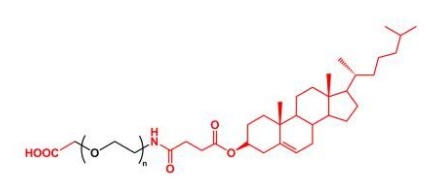 COOH-PEG-Cholesterol Cholesterol-PEG-COOH  羧基聚乙二醇胆固醇