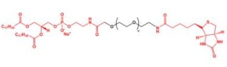  DSPE-PEG-Biotin Biotin-PEG-DSPE  磷脂聚乙二醇生物素