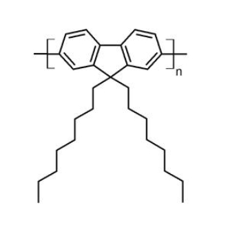 PFO (F8)  