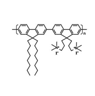 PFN-I  