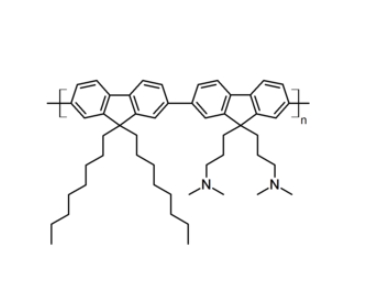 PFN  