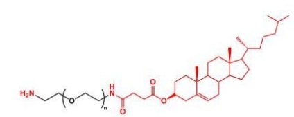 NH2-PEG-Cholesterol Cholesterol-PEG-NH2  氨基聚乙二醇胆固醇