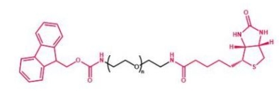 Fmoc-NH-PEG-Biotin  芴甲氧羰基聚乙二醇生物素