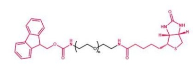 Fmoc-NH-PEG-Biotin  芴甲氧羰基聚乙二醇生物素