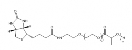 PLA-PEG-Biotin 聚乳酸-聚乙二醇-生物素