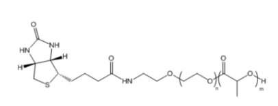  PLA-PEG-Biotin  聚乳酸-聚乙二醇-生物素