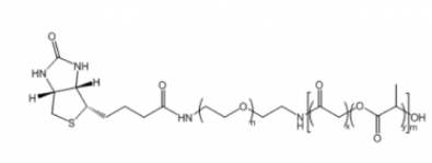PLGA-PEG-Biotin 聚乳酸羟基乙酸共聚物聚乙二醇生物素