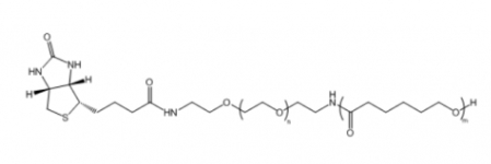 PCL-PEG-Biotin 聚己内酯-聚乙二醇-生物素