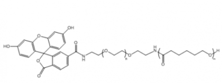 PCL-PEG-FITC   聚己内酯-聚乙二醇-荧光素