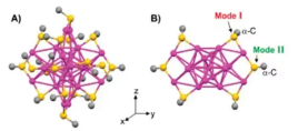 CuNCs-SiO2@CDs粉末；二氧化硅包裹发光铜纳米簇SiO2-CuNCs