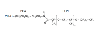 PFPE-PEG 全氟聚氧丙烯-聚乙二醇 