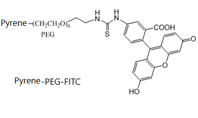 芘-聚乙二醇-荧光素 Pyrene-PEG-FITC PEG化芘衍生物