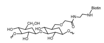 Dextran-CY7.5；葡聚糖-花菁Cy7.5