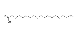 141282-35-1，Amino-PEG5-CH2COOH，PROTAC(蛋白降解靶向嵌合体)	
