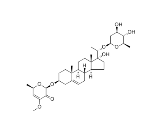 CAS ：116782-73-1    Periplocoside M     北五加皮苷M